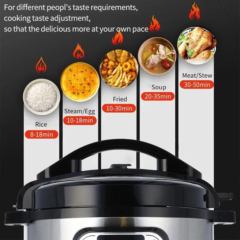 Autocuiseur électrique intelligent en acier inoxydable, 5l, multicuiseur pour cuisine, mijoteuse, cuiseur à riz, marmite à vapeur, chauffe-aliments, 220V